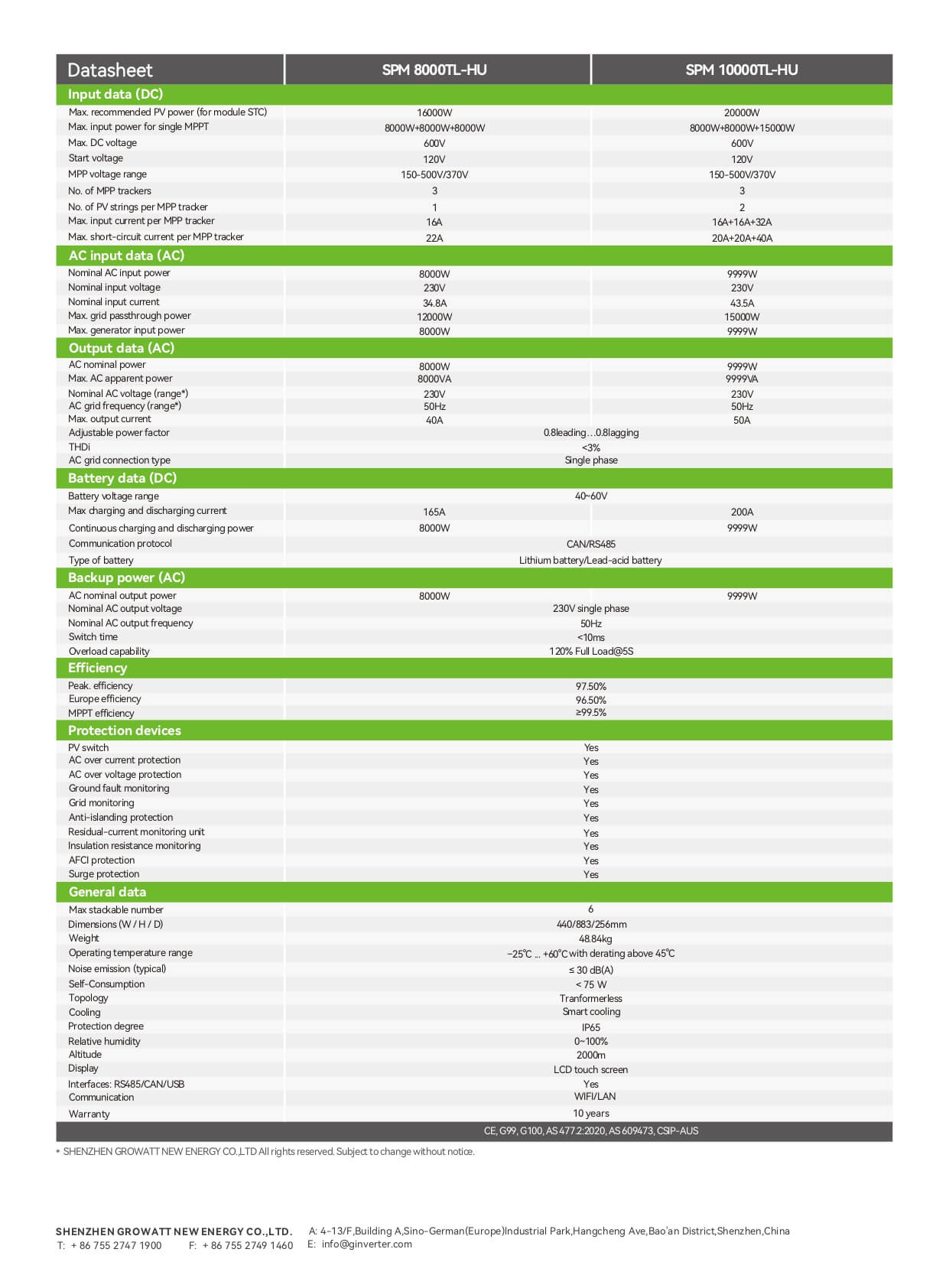 Datasheet Inverter Growatt 8kW Hybrid Growatt SPM8000TL - HU