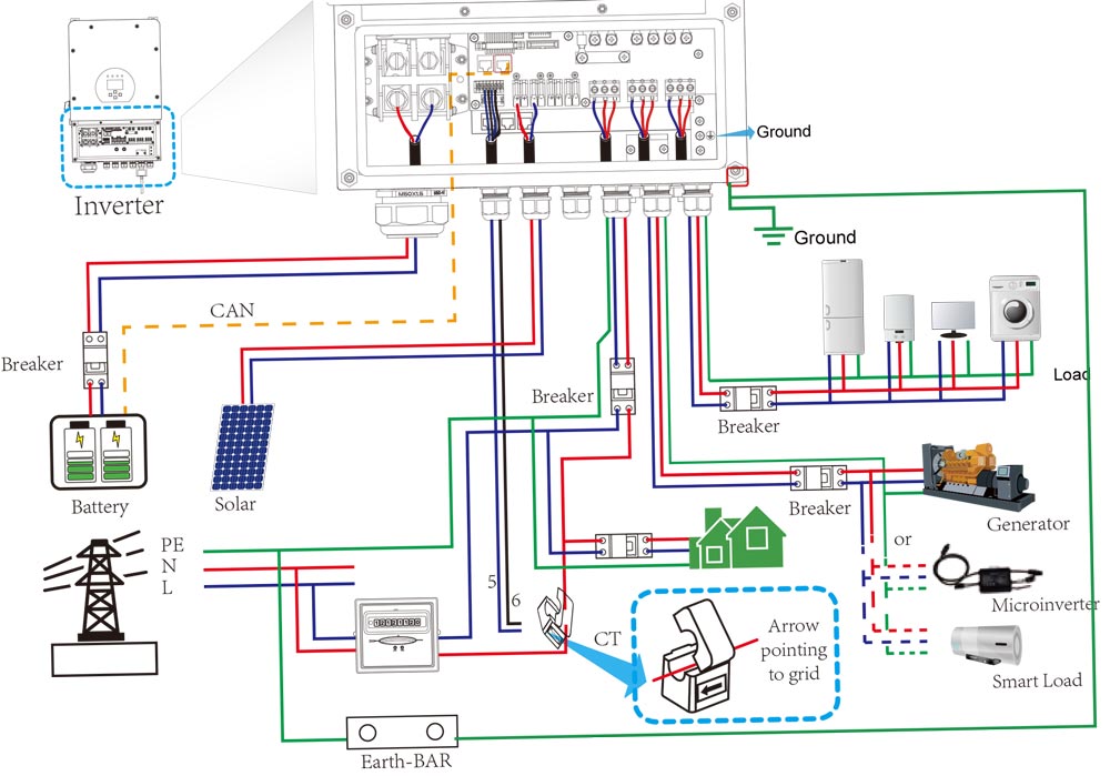 Sơ đồ đấu dây Inverter Deye 16kW Hybrid SUN-16K-SG01LP1-EU