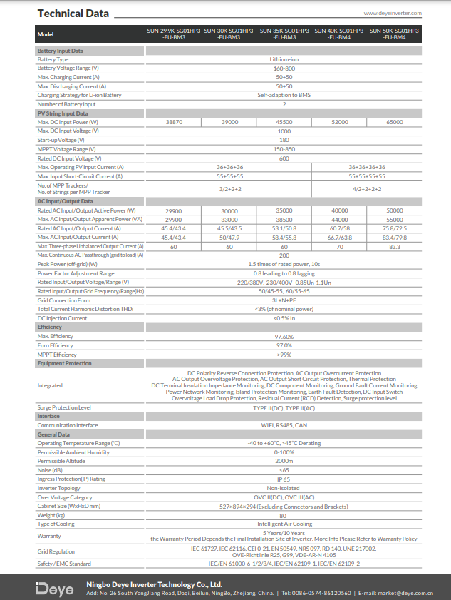 Datasheet Inverter Deye 30kW Hybrid 3 pha SUN-30K-SG01HP3-EU-BM3