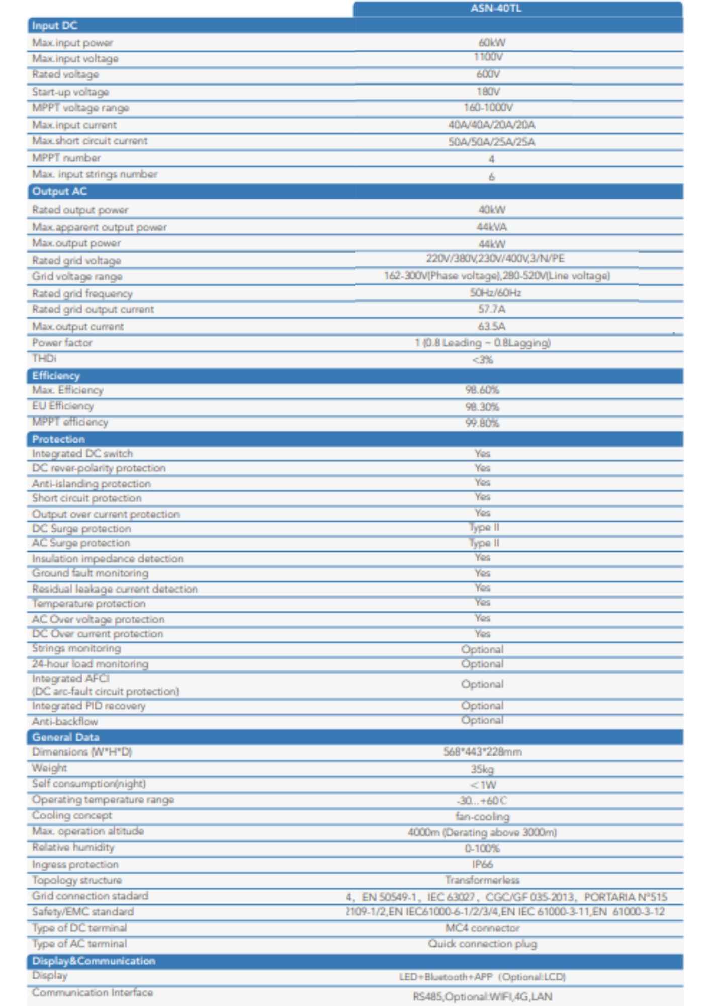 Inverter Auxsol 40kW ASN-40TL bám tải 3 pha