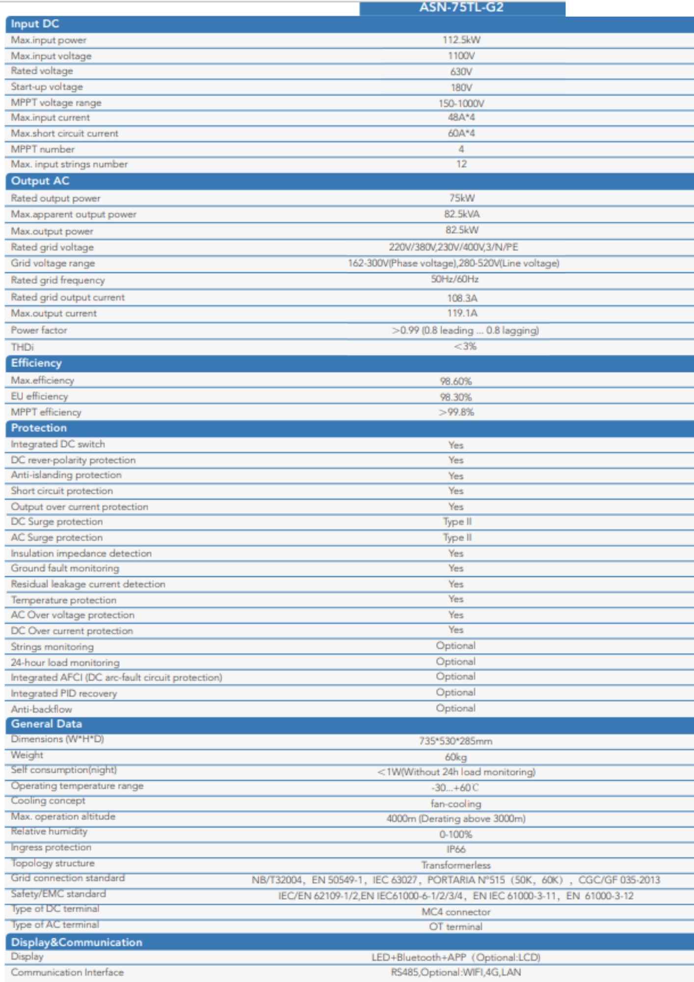 Inverter Auxsol 75kW ASN-75TL-G2 Bám Tải 3 Pha
