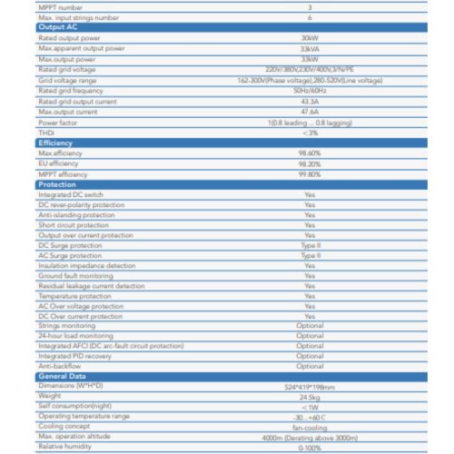 datasheet Auxsol ASN-30TL-G2