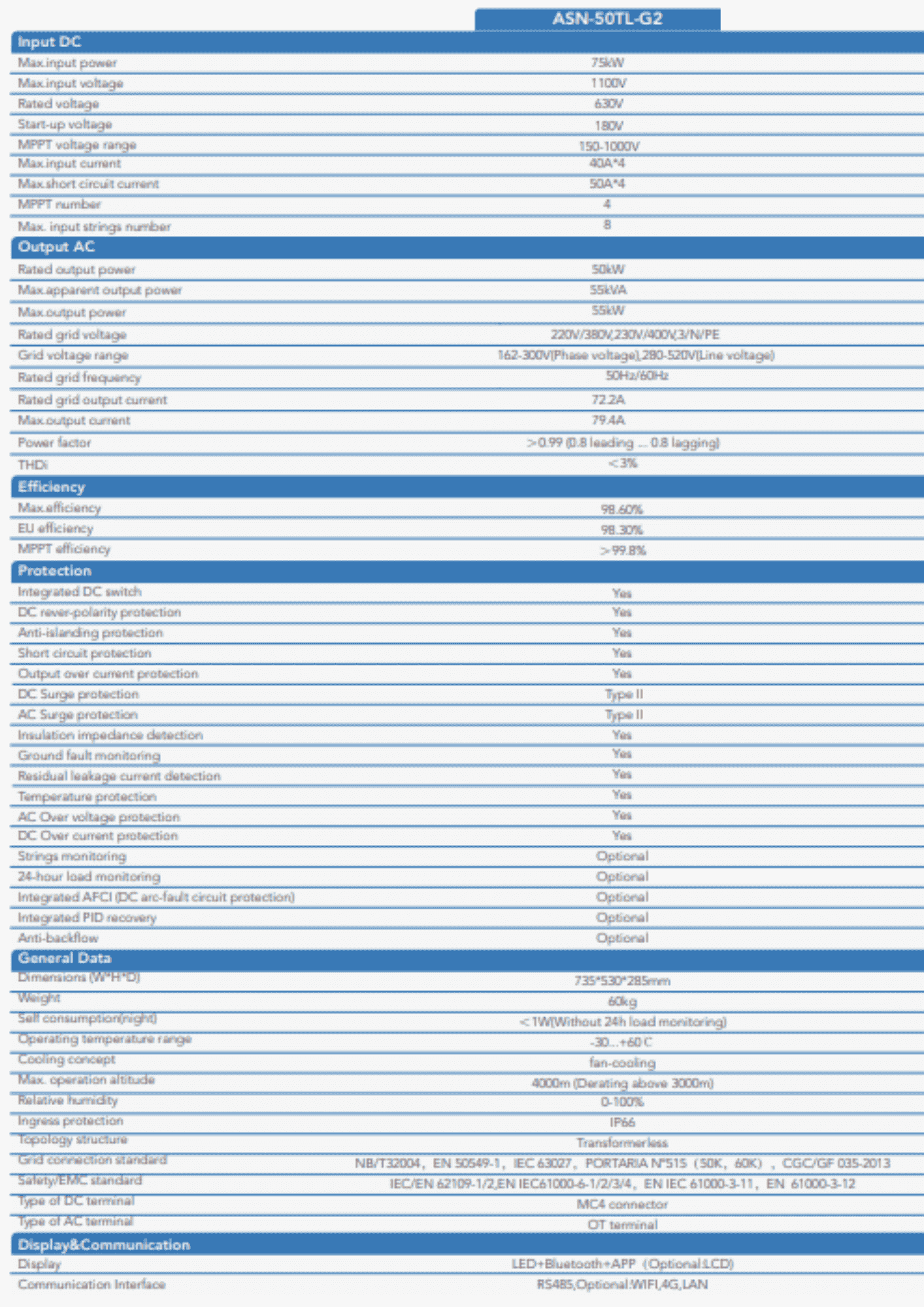 Inverter Auxsol 50kW ASN-50TL-G2 bám tải 3 pha