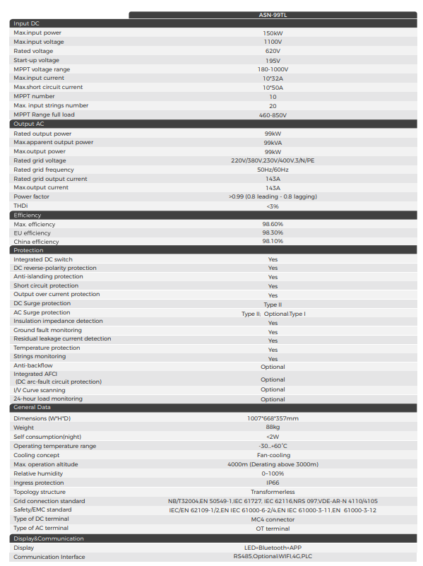 Inverter Auxsol 99kW ASN-99TL Bám Tải 3 Pha