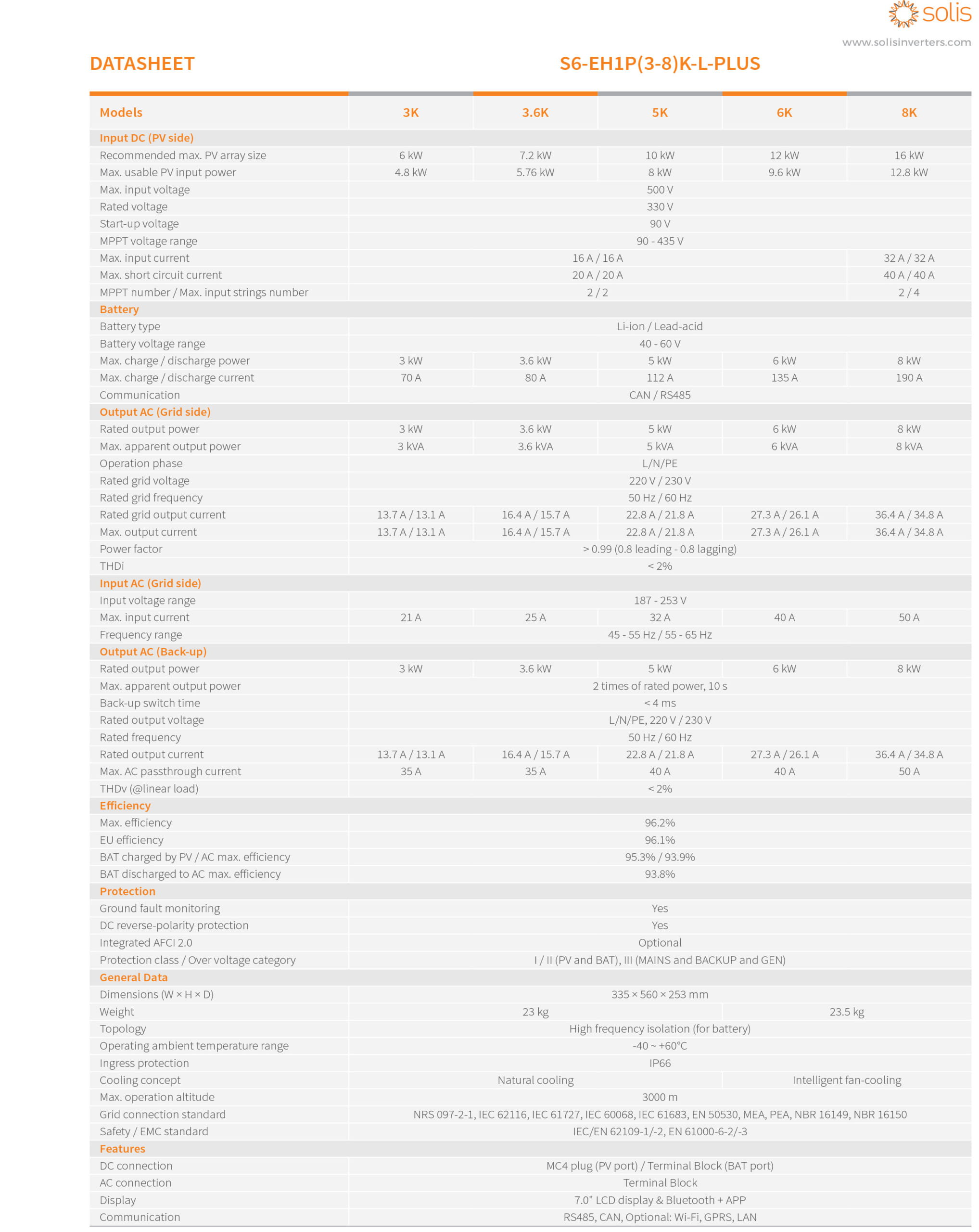 Inverter Solis 8kW Hybrid S6-EH1P8K-L-PLUS 1 pha