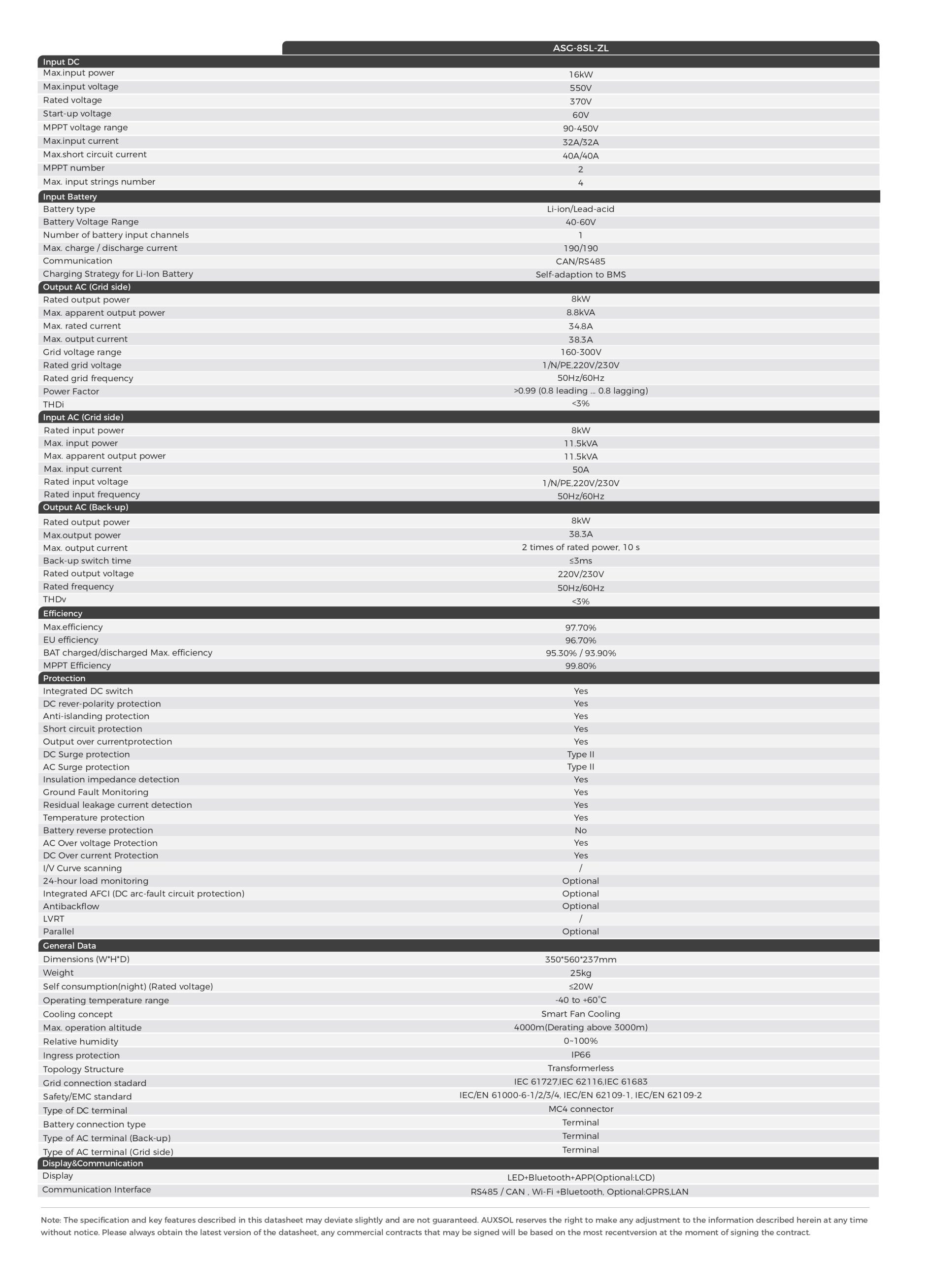 Inverter Auxsol 8kW hybird ASG-8SL-ZL 1 Pha