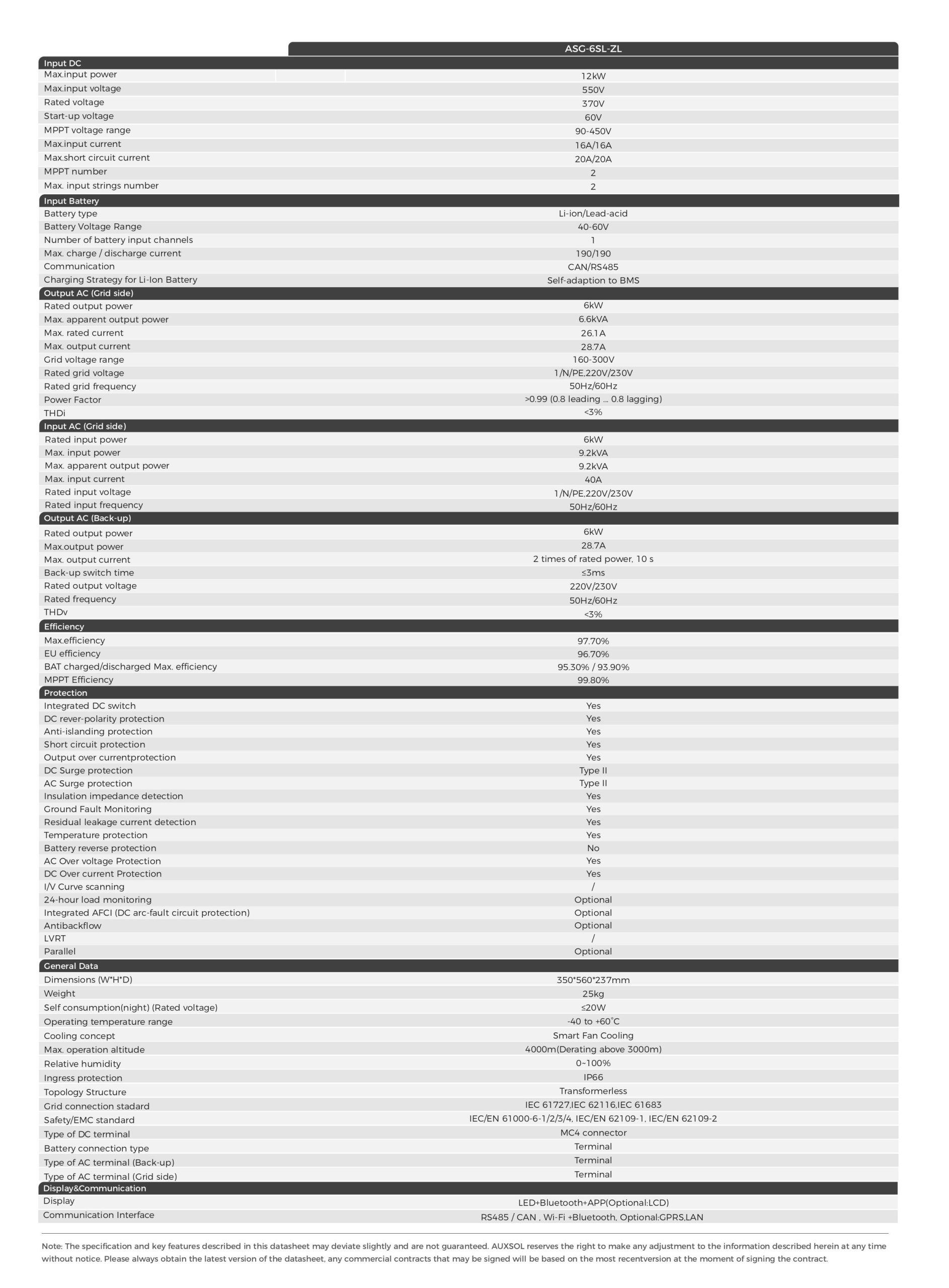 Inverter Auxsol 6kW ASG-6SL-ZL Hybird 1 Pha