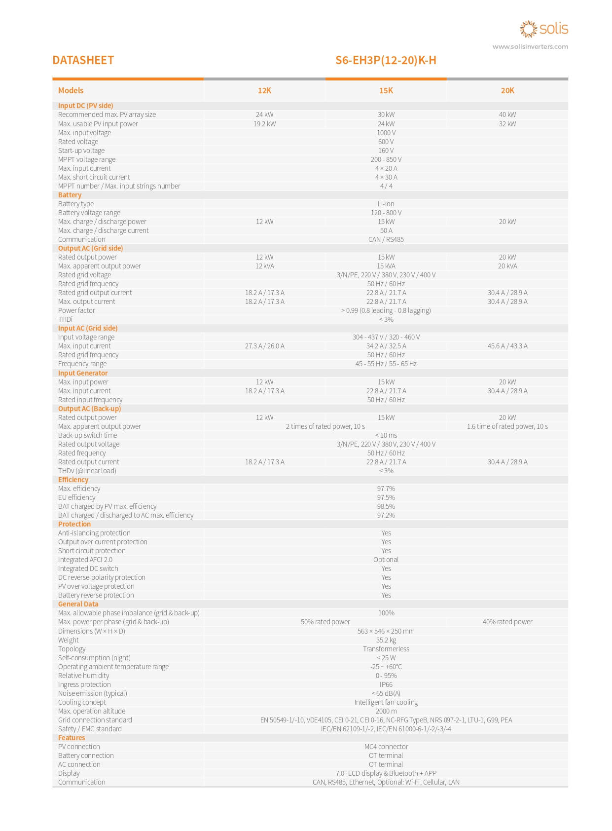 Datashete Thông số kỹ thuật của Invertert Solis 20kW Hybrid 3 Pha S6-EH3P20K-H áp cao