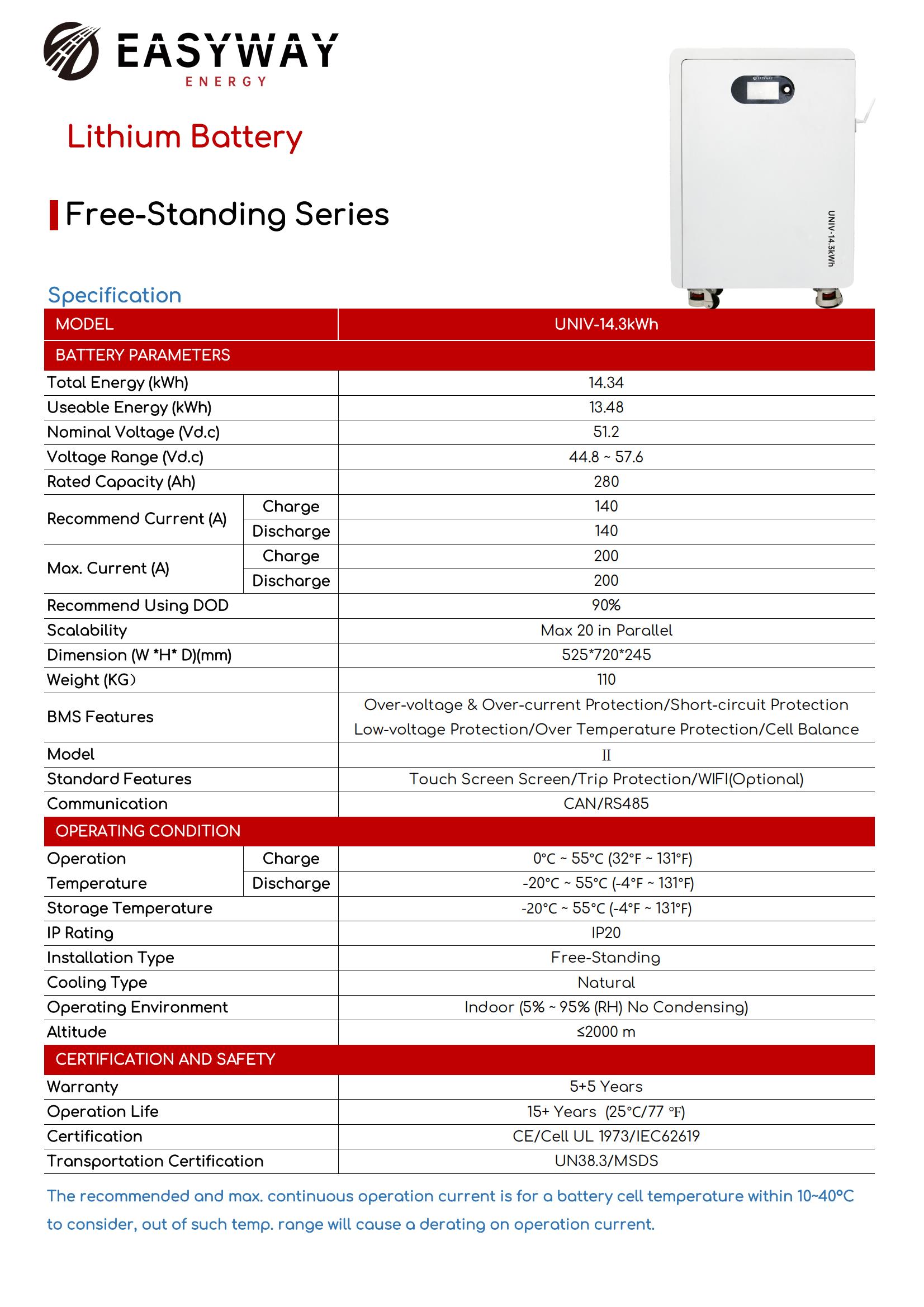 datasheet Pin Lithium Easyway 14.3kWh UNIV-14.3kWh(S) 280Ah