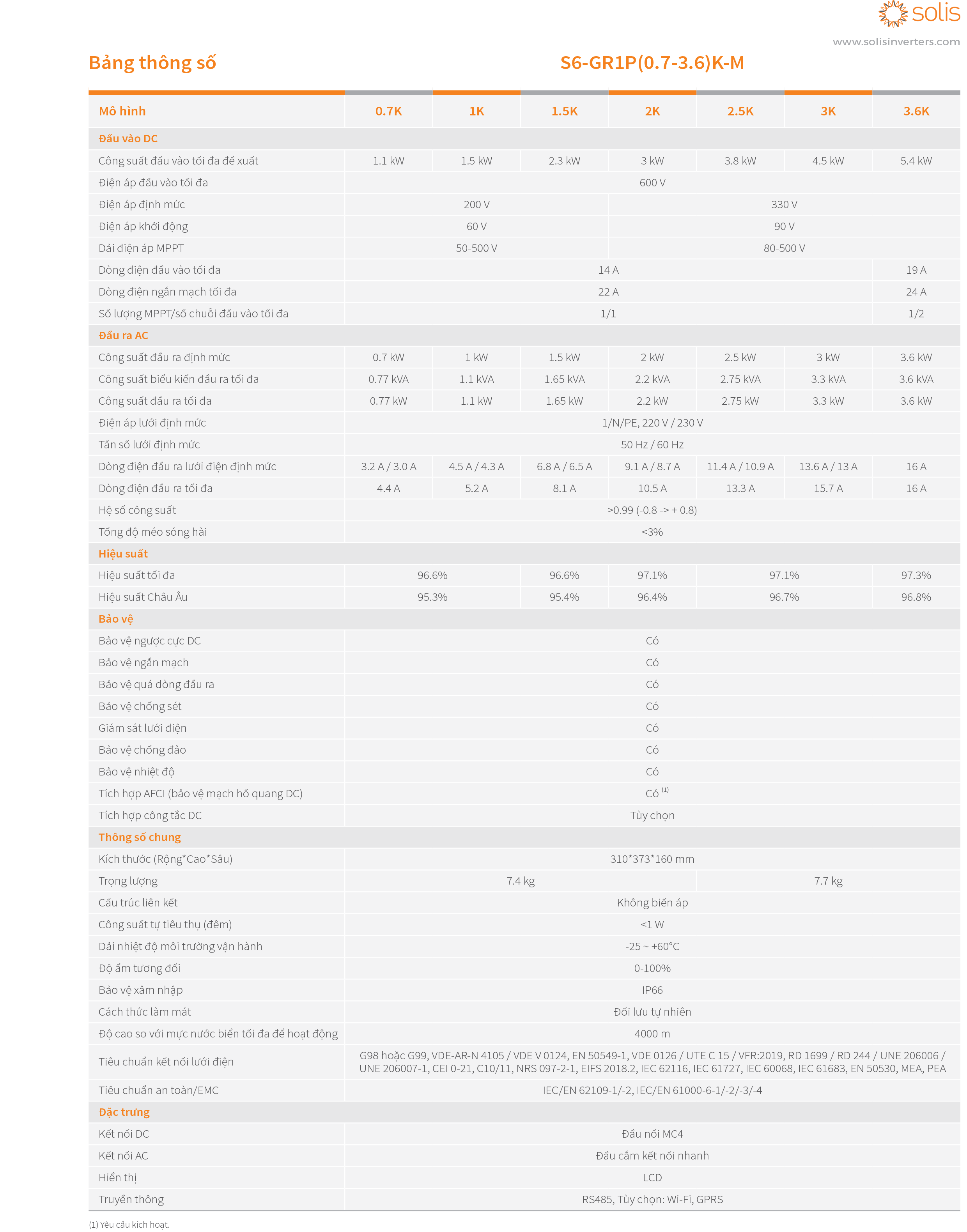 Inverter Solis 3kW S6-GR1P3K-M bám tải 1 pha
