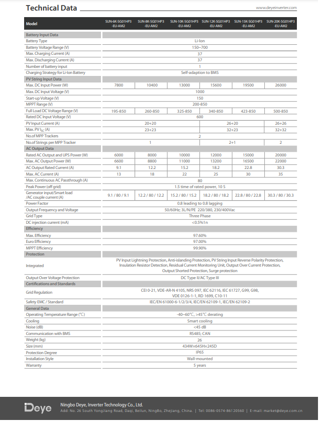 datasheet Inverter Deye 15kW Hybird SUN-15K-SG01HP3-EU-AM2