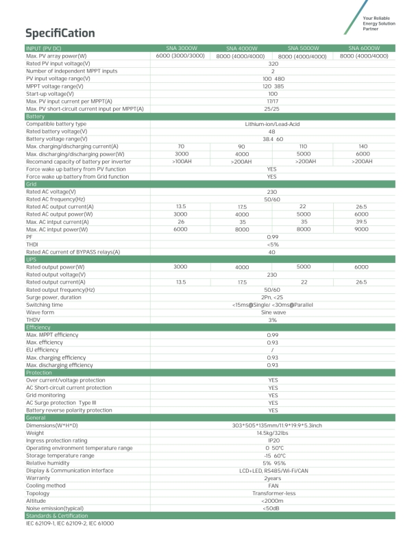 Datasheet Inverter Luxpower 6kW hybird SNA6000 WPV