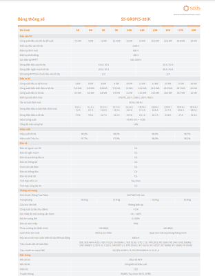 Inverter Solis 10kW S5-GR3P10K Bám Tải 3 pha