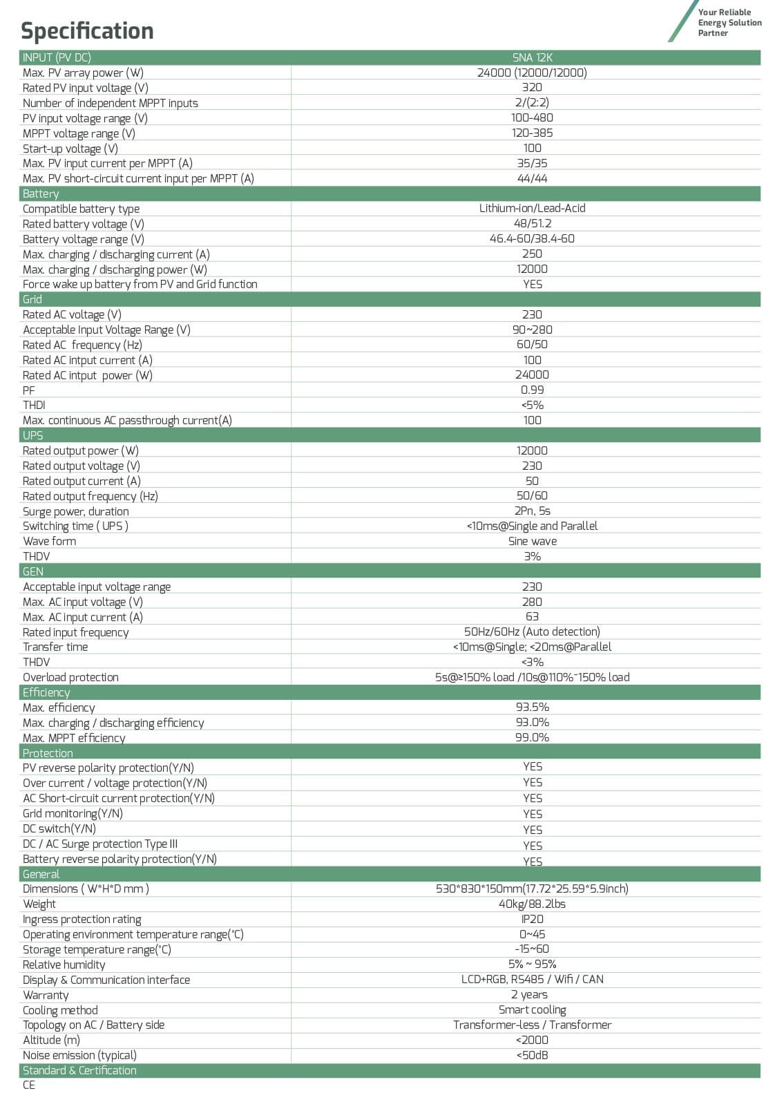 Datasheet Inverter Luxpower 12kW hybrid SNA12000