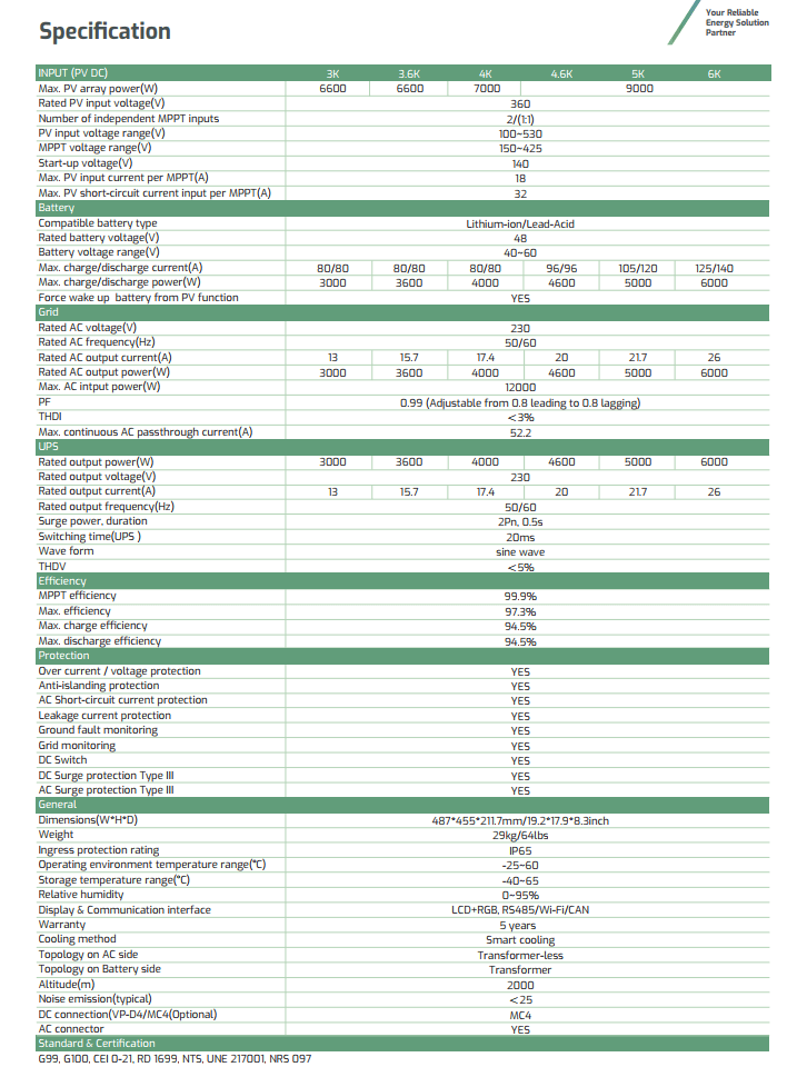 Datasheet Inverter Luxpower 6kW Hybrid GEN-LB-EU 6K