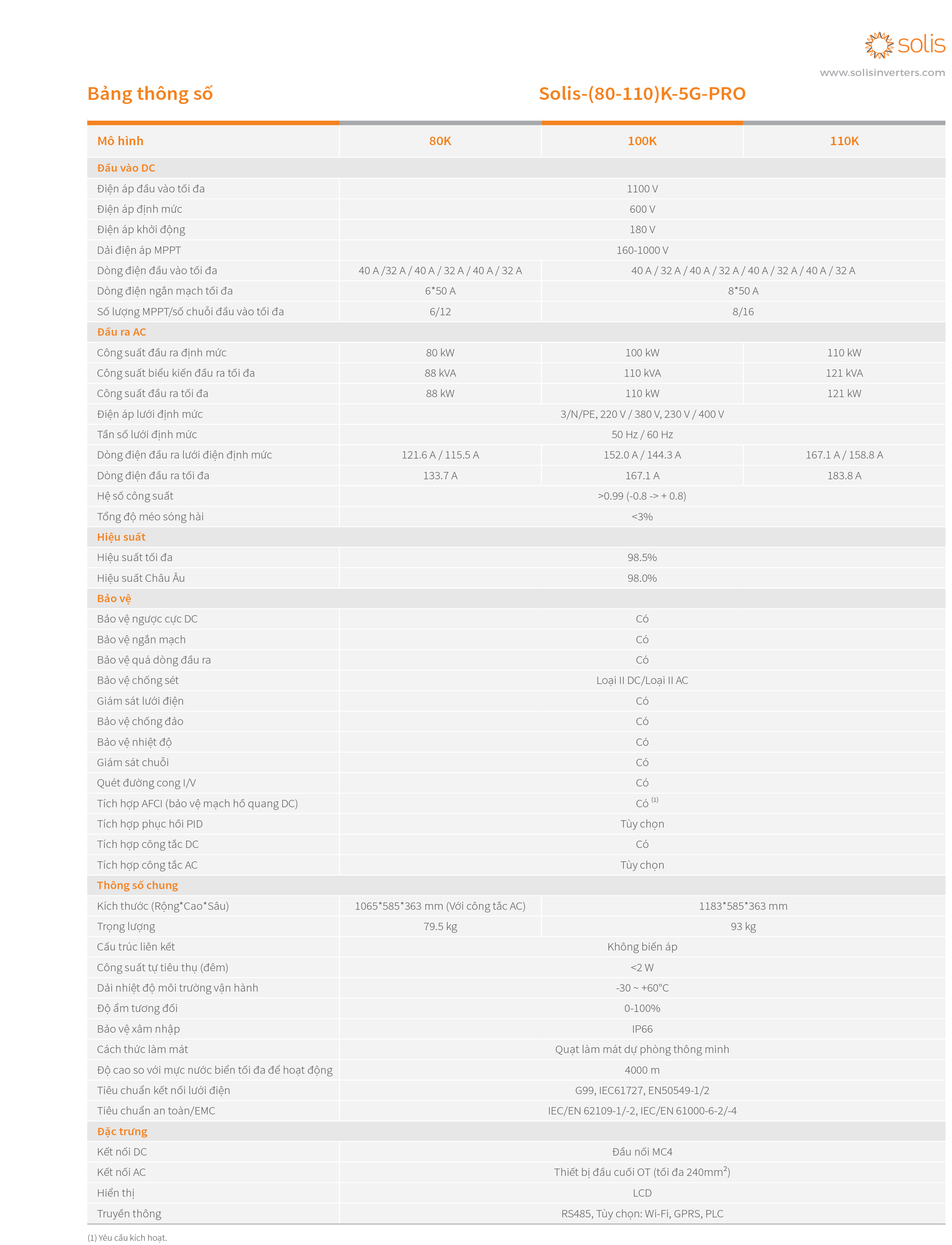 Inverter Solis 100kW SOLIS-100K-5G PRO Bám tải 3 pha