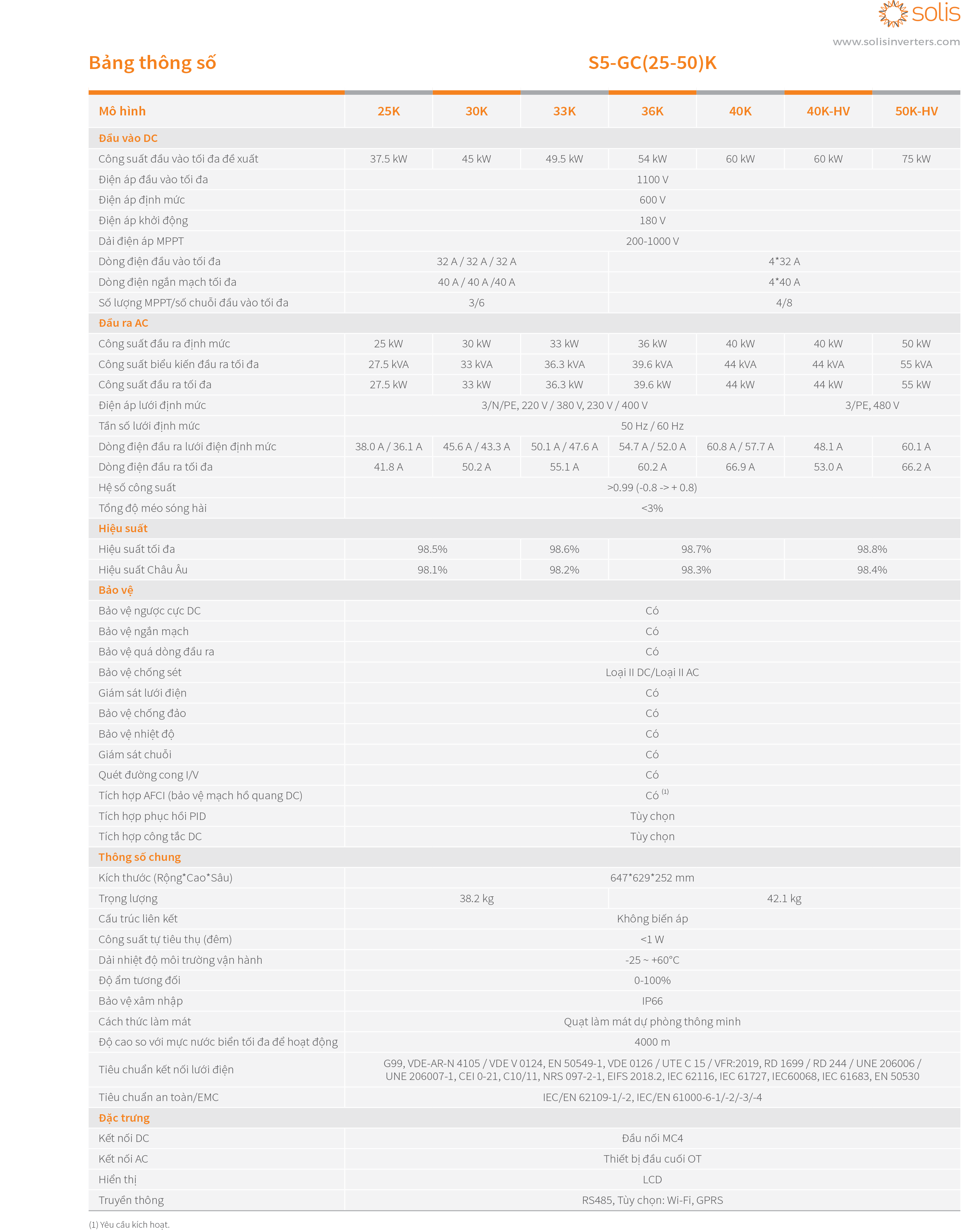 Inverter Solis 30kW S5-GC30K bám tải 3 pha