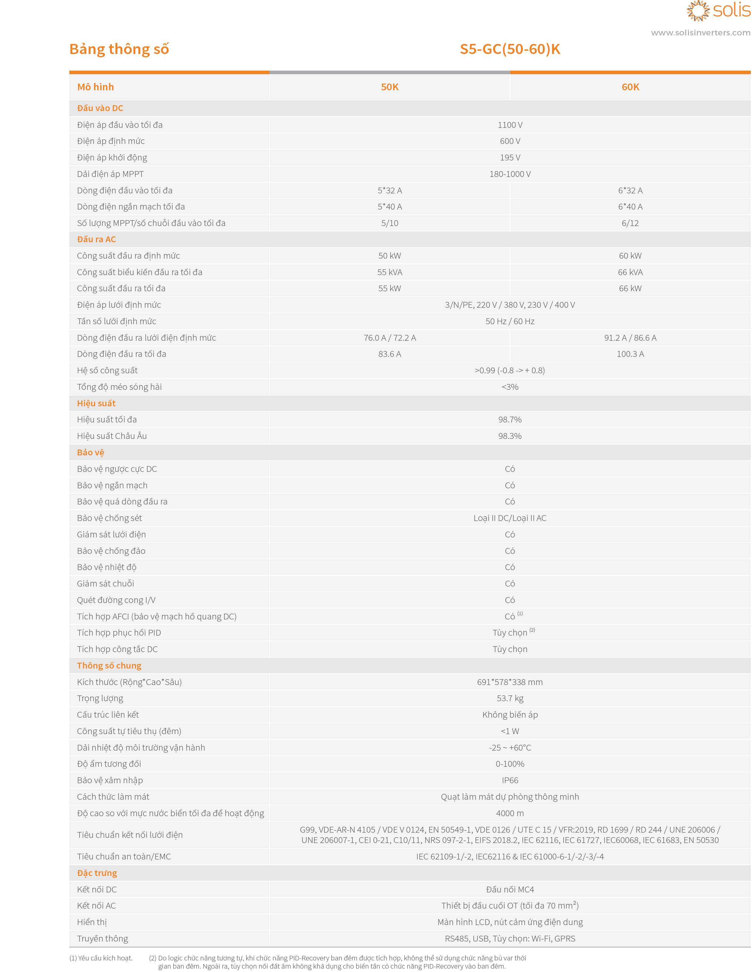 Inverter Solis 60KW S5-GC60K bám tải 3 pha