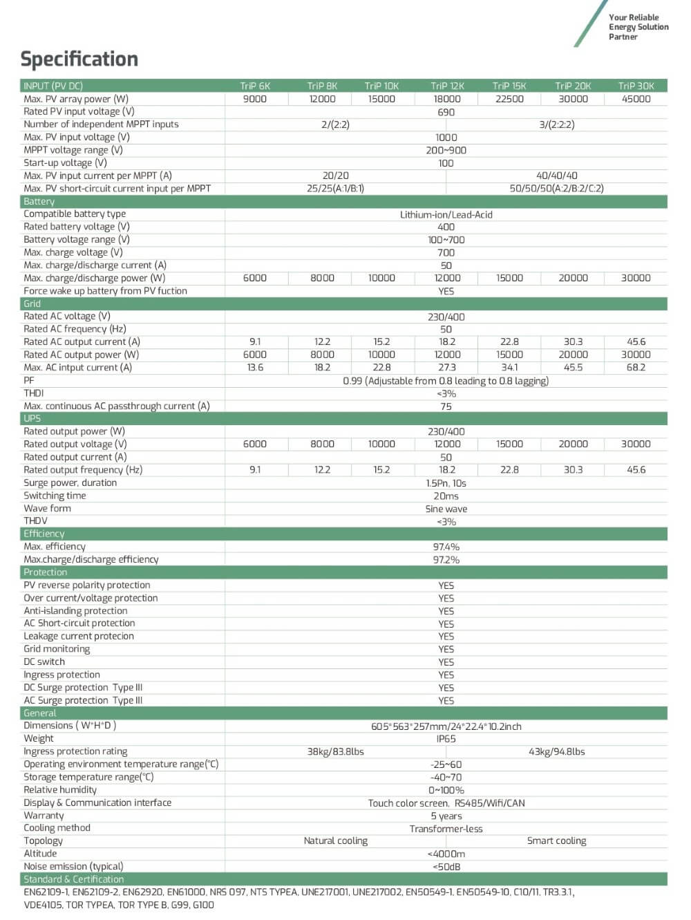 Datasheet Inverter Luxpower 10kW hybrid 3 pha áp cao TriP-10K