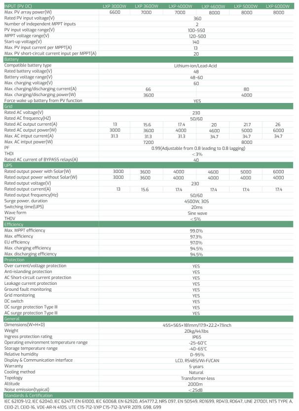 Datasheet Inverter LUXPOWER 6kW hybrid LXP-6K MG