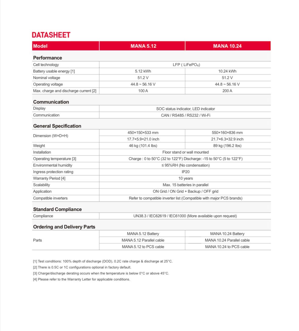 Pin Lithium EENOVANCE Mana 5KWH – 100AH