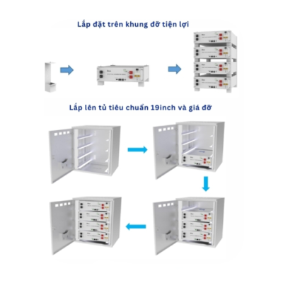 Pin lithium Deye 5kWh SE-G5.1 Pro-B