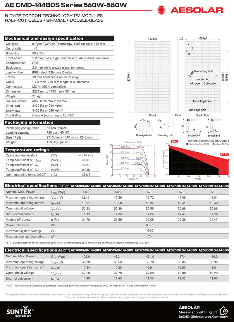 Tấm Pin Năng Lượng Mặt Trời AE Solar 585W