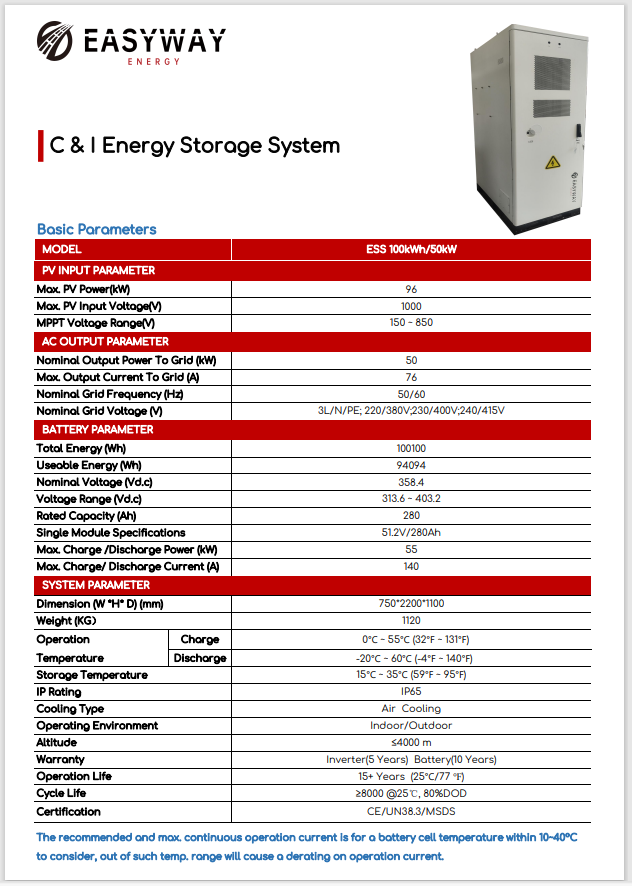 Tủ Điện Lưu Trữ Easyway 100kW/50kW