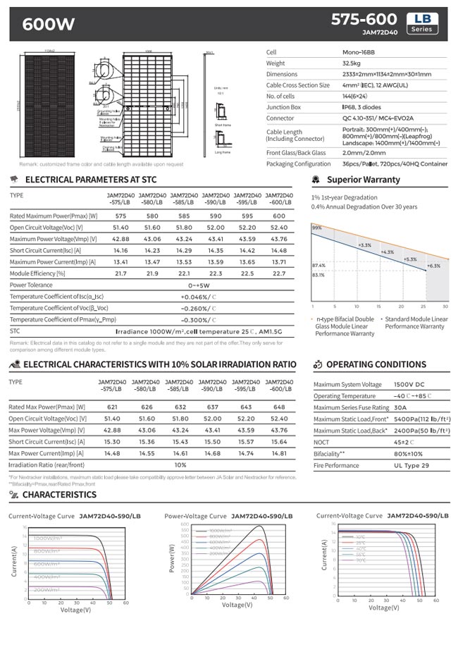 Tấm pin năng lượng mặt trời JA SOLAR 600W