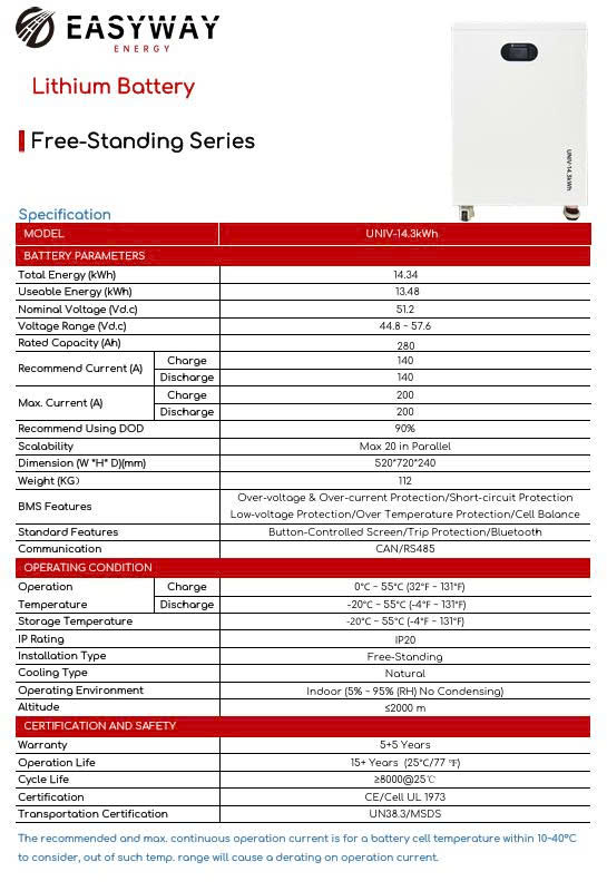 datasheet Pin Lithium Easyway 14.3kW UNIV-14.3kWh(I) 280Ah - KT Solar